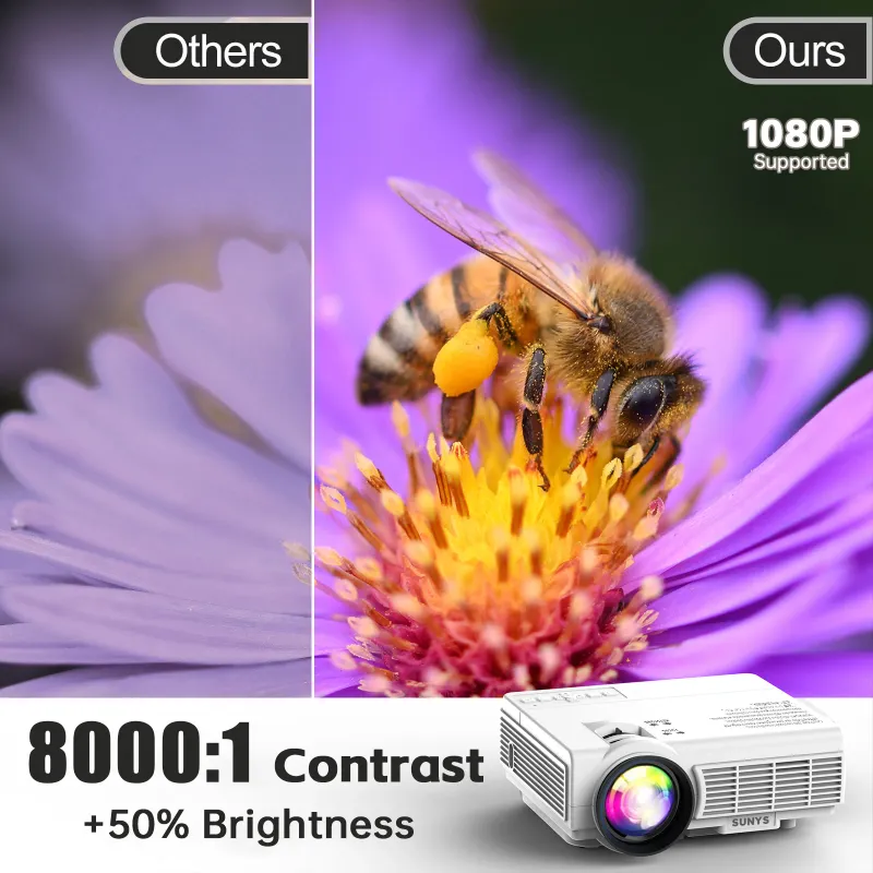 SUNYS MINI Portable 4K Projector with Screen 3
