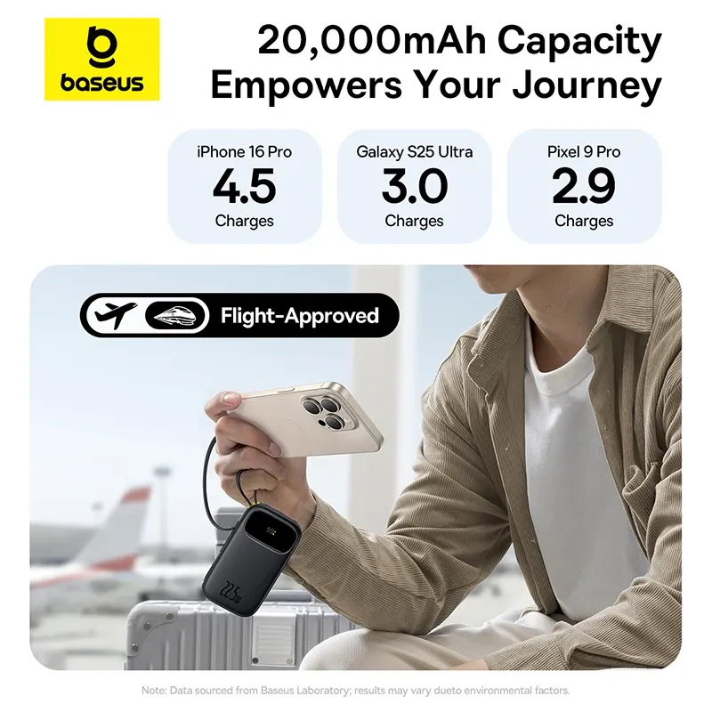 Baseus 22.5W Retractable Cable Power Bank 6