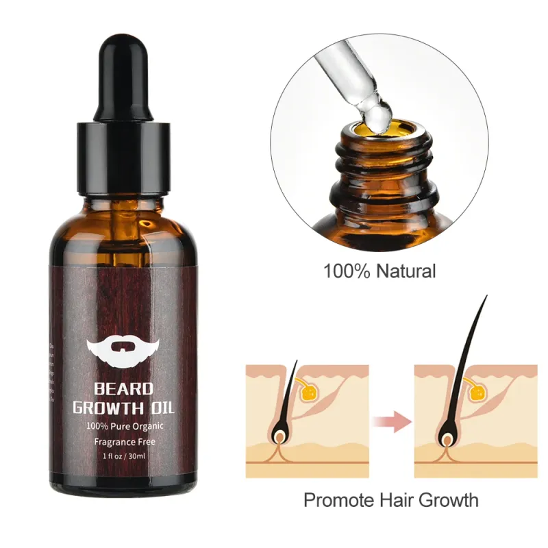 Complete Beard Growth Kit for Men 2
