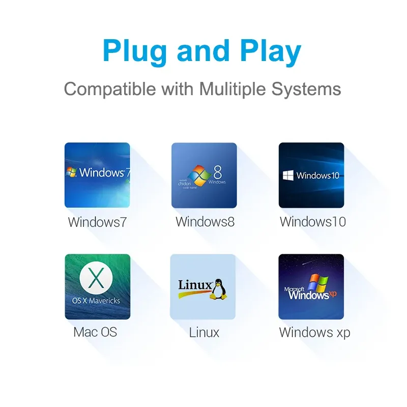 4-Port USB C Hub with OTG 3