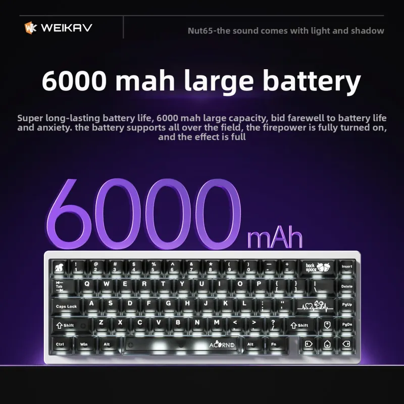 NUT65 V3 Mini Wireless Mechanical Keyboard 5