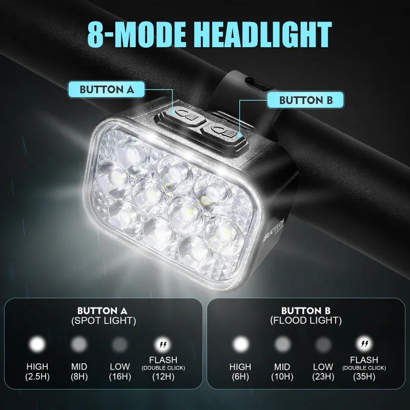 BUCKLOS USB Bike Light Set 3
