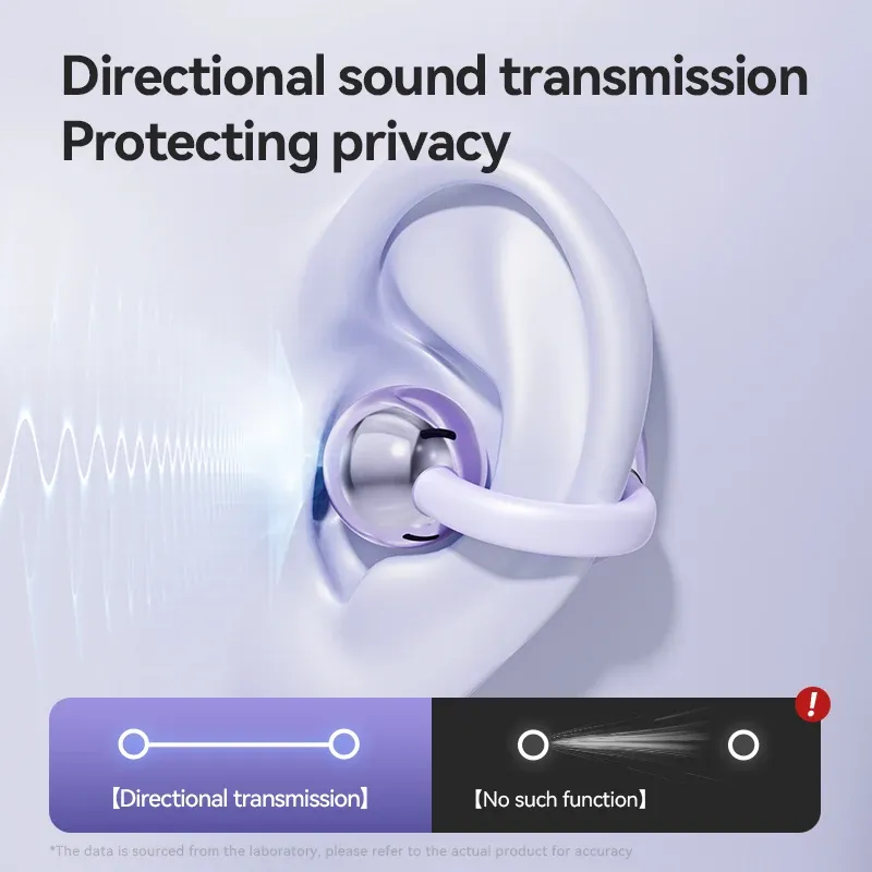 2025 Bone Conduction Bluetooth Sport Earbuds 4