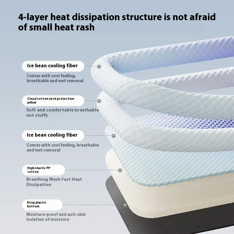 Cooling Pet Ice Pads for Dogs & Cats 3