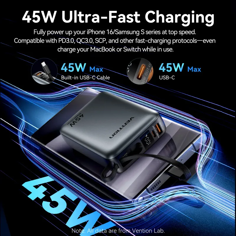 Vention 45W 20000mAh Fast Charge Power Bank 2