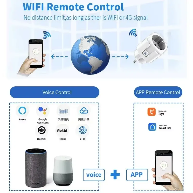 TUYA Smart Plug WiFi Socket with Power Monitor 3