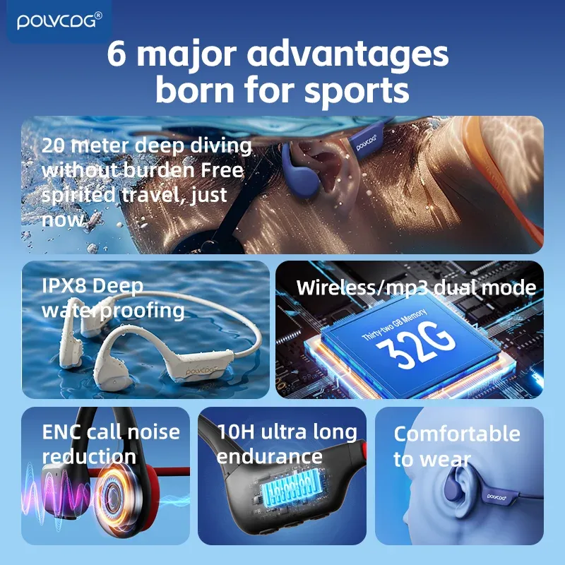 POLVCDG Bone Conduction Headset IPX8 32GB 6