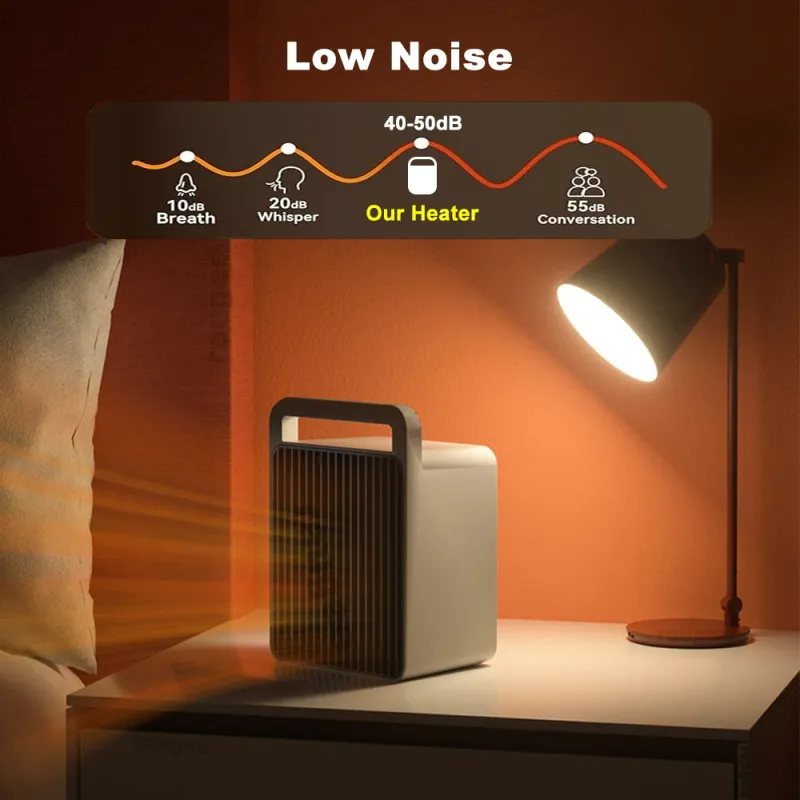 Mini 600W PTC Ceramic Desk Heater 3