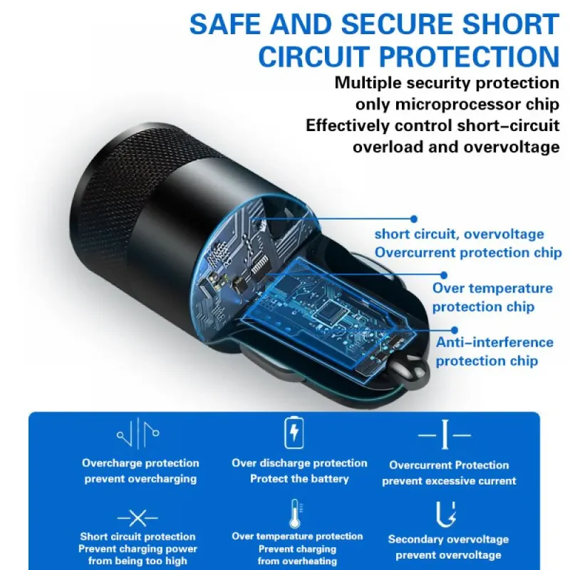 66W USB-C Car Charger Adapter 4