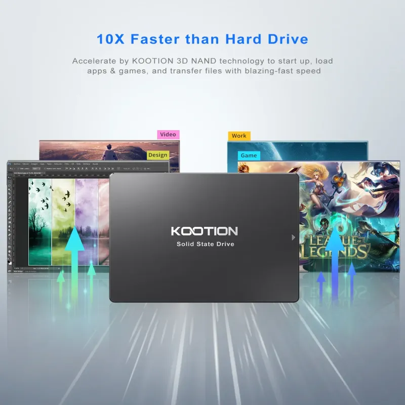 KOOTION SATA3 2.5" внутренний SSD 128 ГБ-2 ТБ 3
