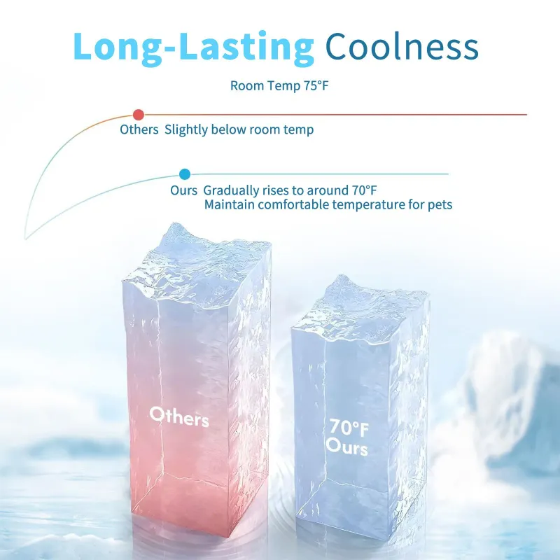 Pet Cooling Ice Mattress 5