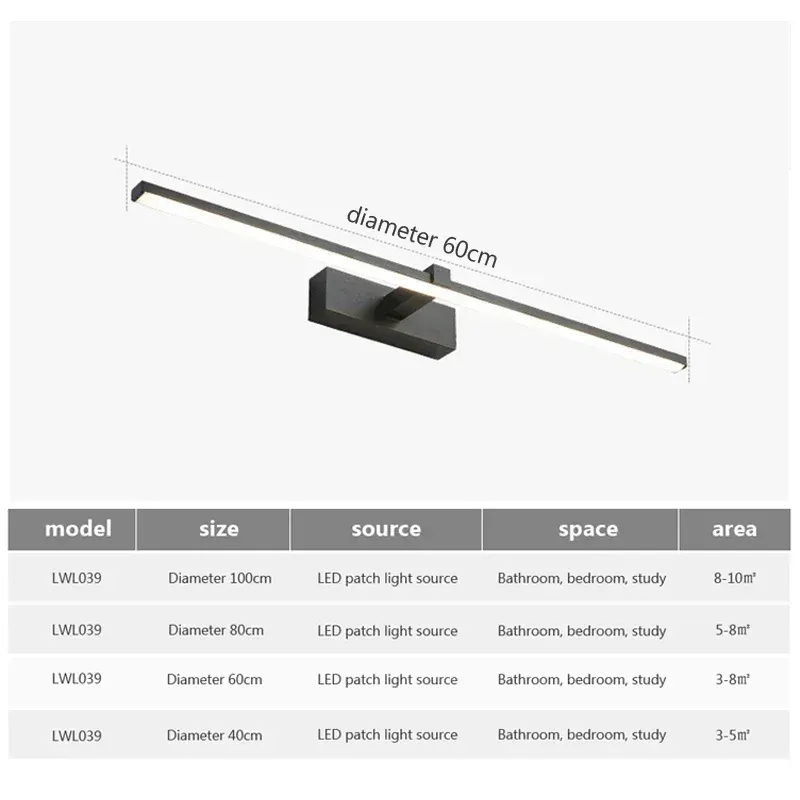 LED настінний світильник для ванної дзеркала 6