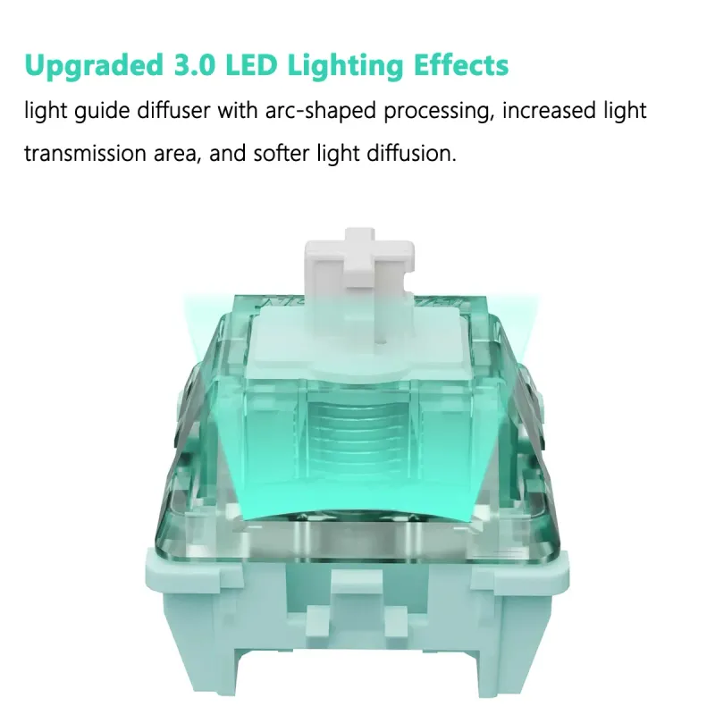 Gateron Magnetic Jade PRO HE Switches 3
