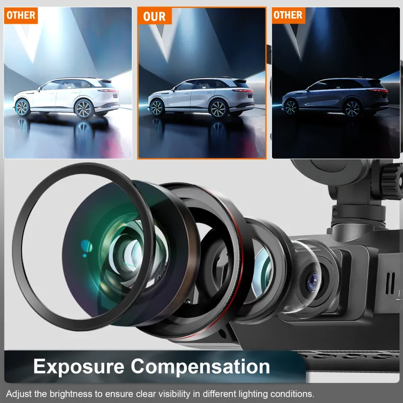 4 Channel WiFi Dashcam with Night Vision 4