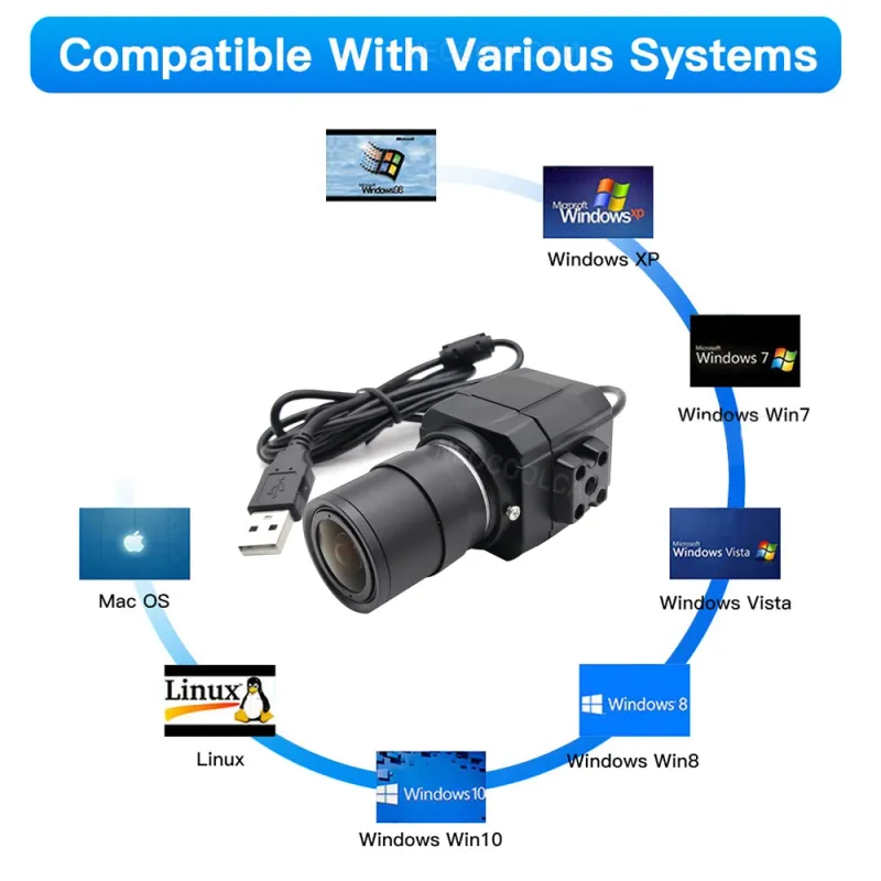 4K IMX415 Mini USB Webcam with Zoom 3