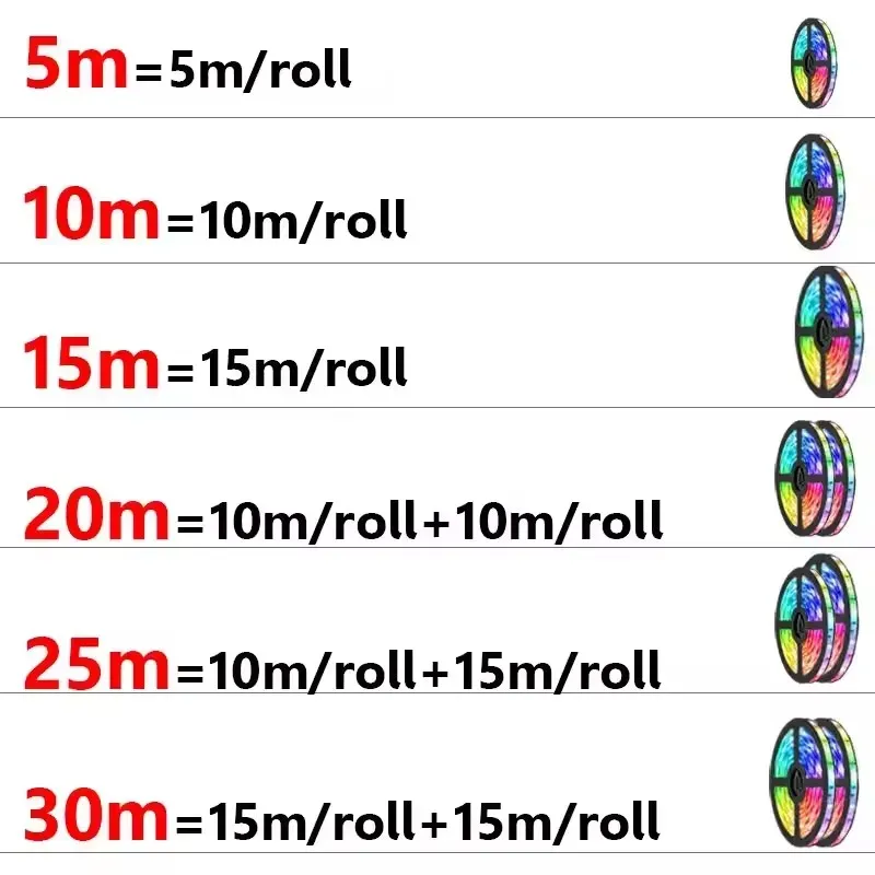RGB LED Strip with App Control 6
