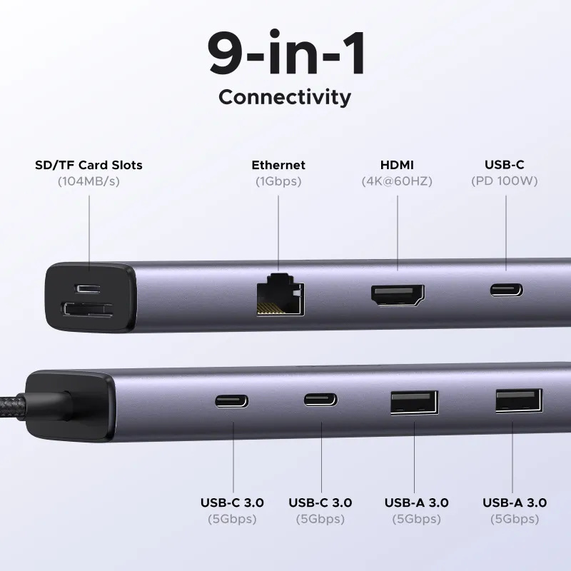 UGREEN 9-in-1 USB-C Hub 4K HDMI 2