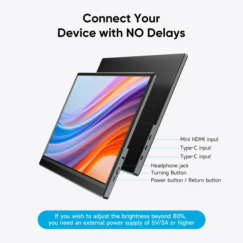 15.6" Portable Gaming Monitor 1080P 3