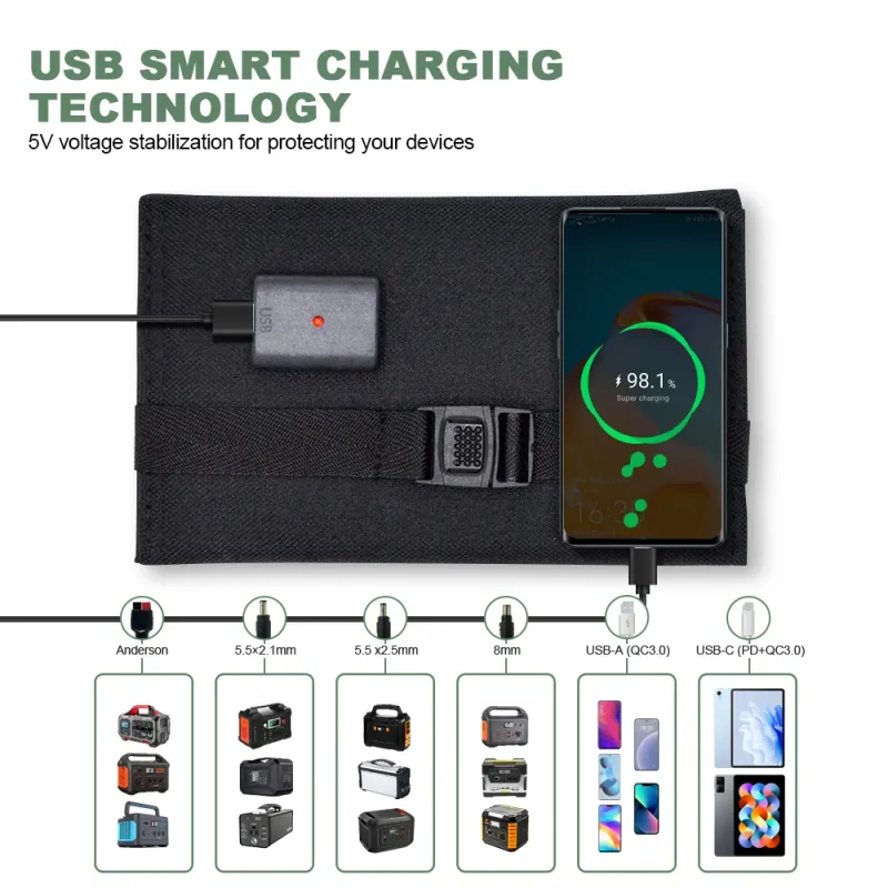 40W Foldable Solar Panel Charger 3