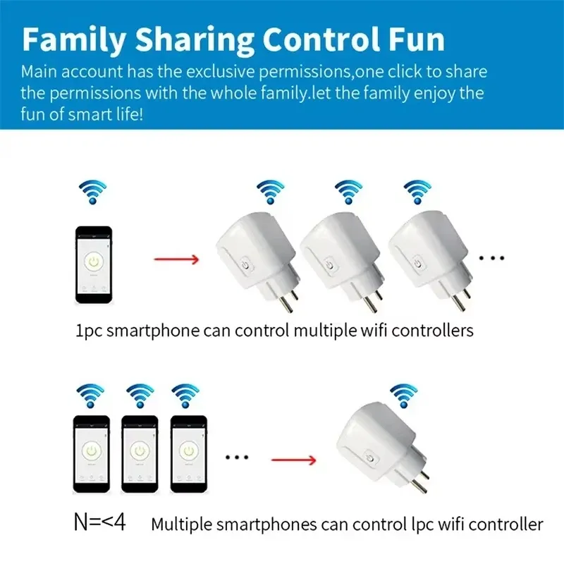 TUYA Smart Plug WiFi Socket with Power Monitor 4