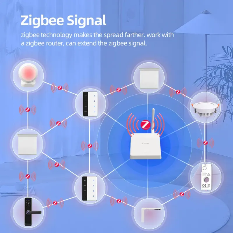 Zemismart Zigbee Smart Touch Switch 4