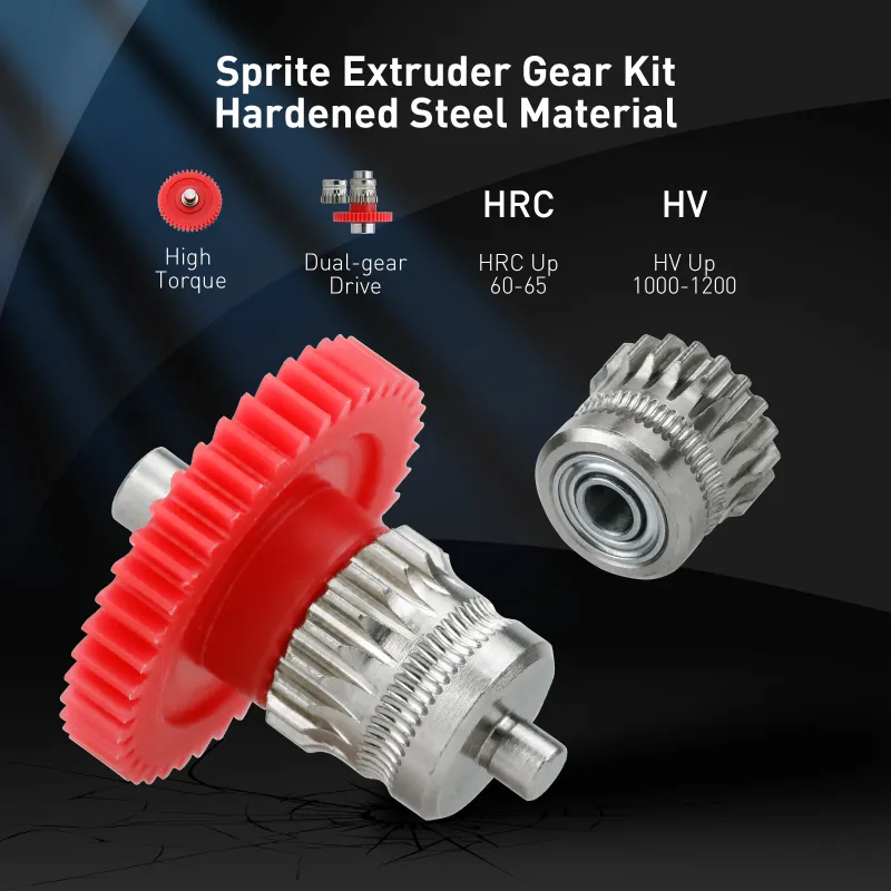 Sprite Extruder Gear Upgrade Kit 3