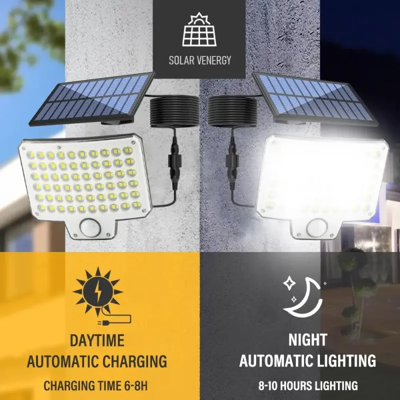 Solar Motion Sensor Flood Light 2