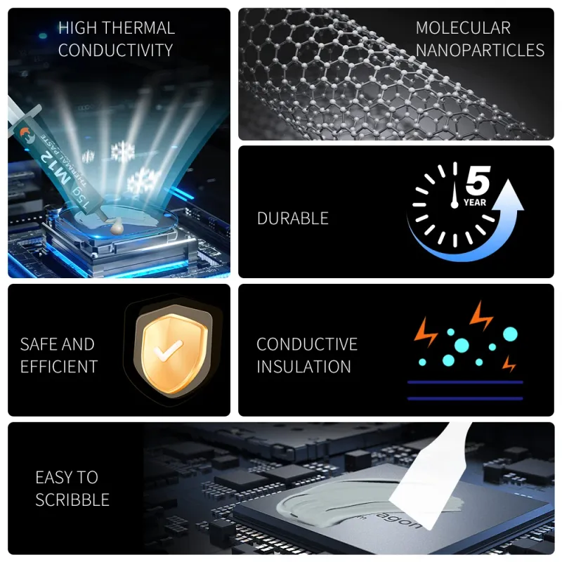 MJ 12.4 W/MK Thermal Paste 6