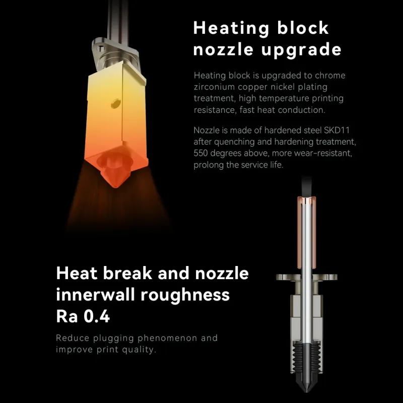 Bambu Lab Original Hotend Upgrade Kit 3