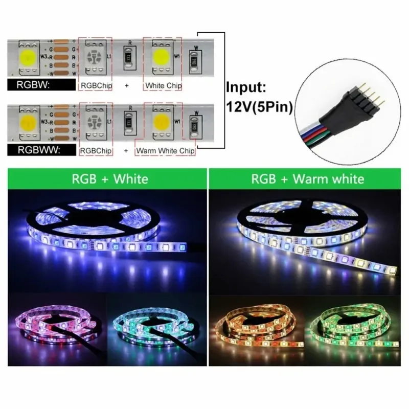 Smart WiFi LED Strip Light 5050 RGB RGBW RGBWW 12V 60LEDs/M Alexa Compatible 5m-20m Dimmable Flexible Ribbon Tape with APP Controller 4