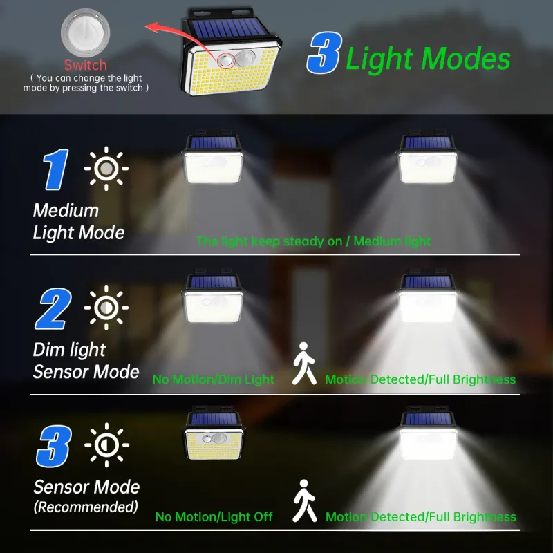 Solar Motion Sensor Security Light 3