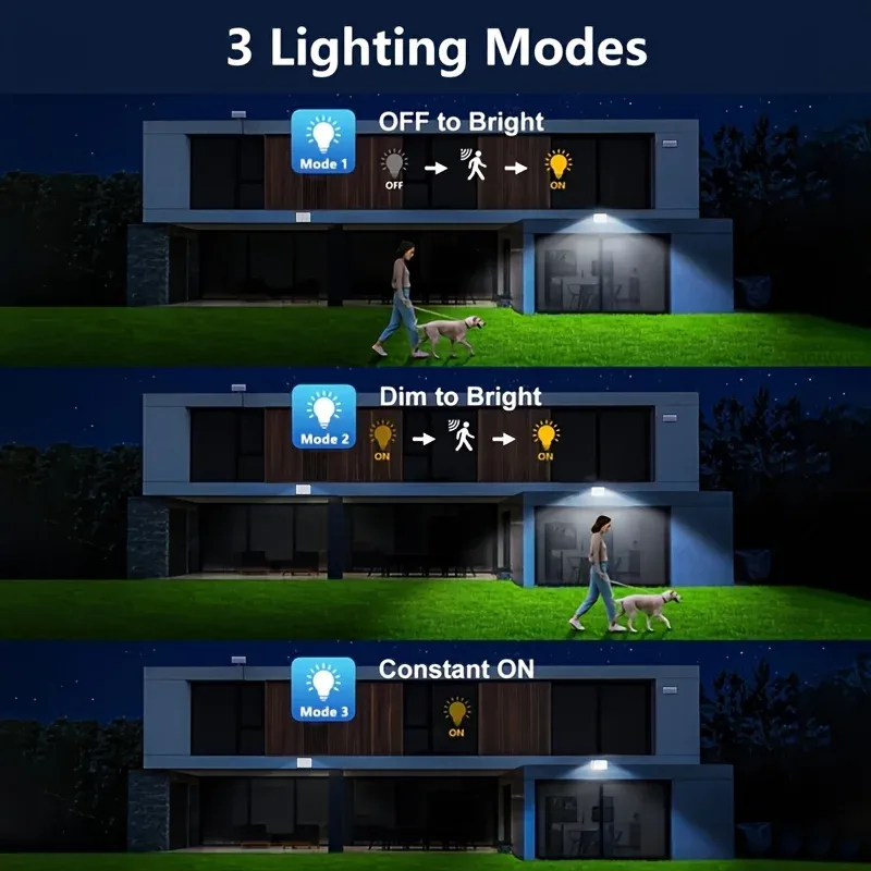 Solar Motion Sensor Security Lights 2