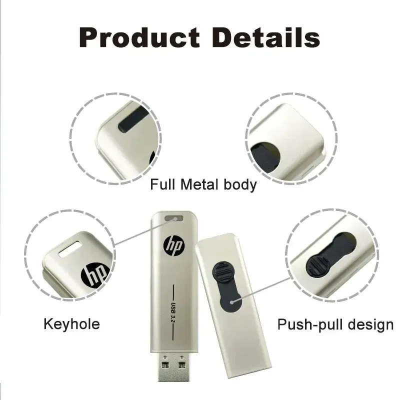 HP X796W USB 3.2 Metal Pen Drive 6