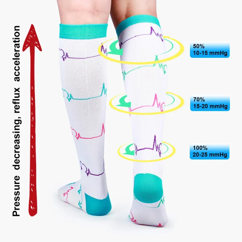 Compression Socks for Sports & Travel 5