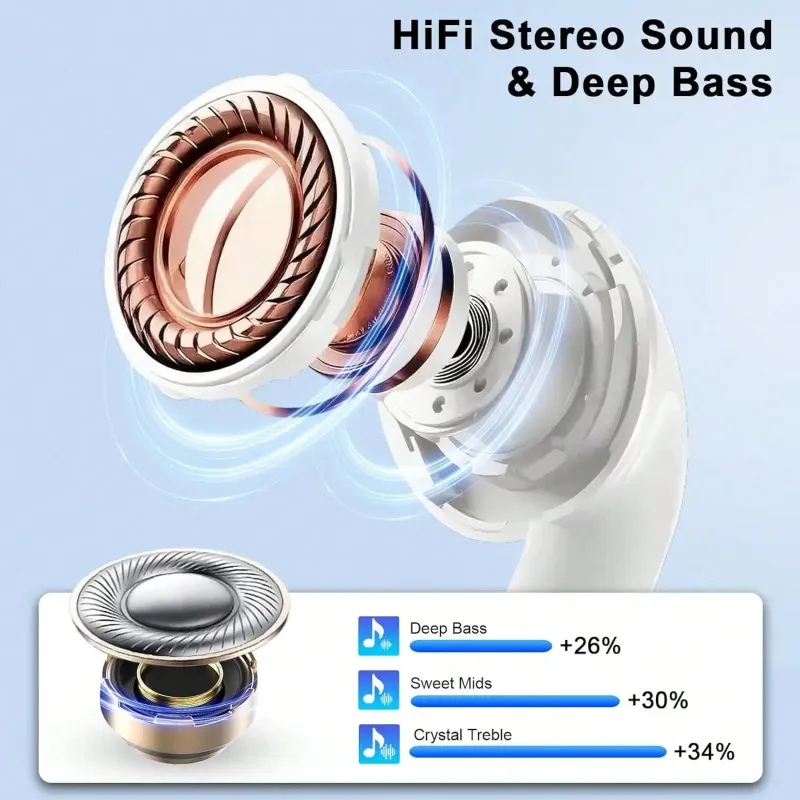 TWS Air P Wireless Gaming Earphones 5