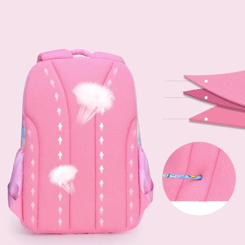 Kawaii Pink Girls School Backpack 5