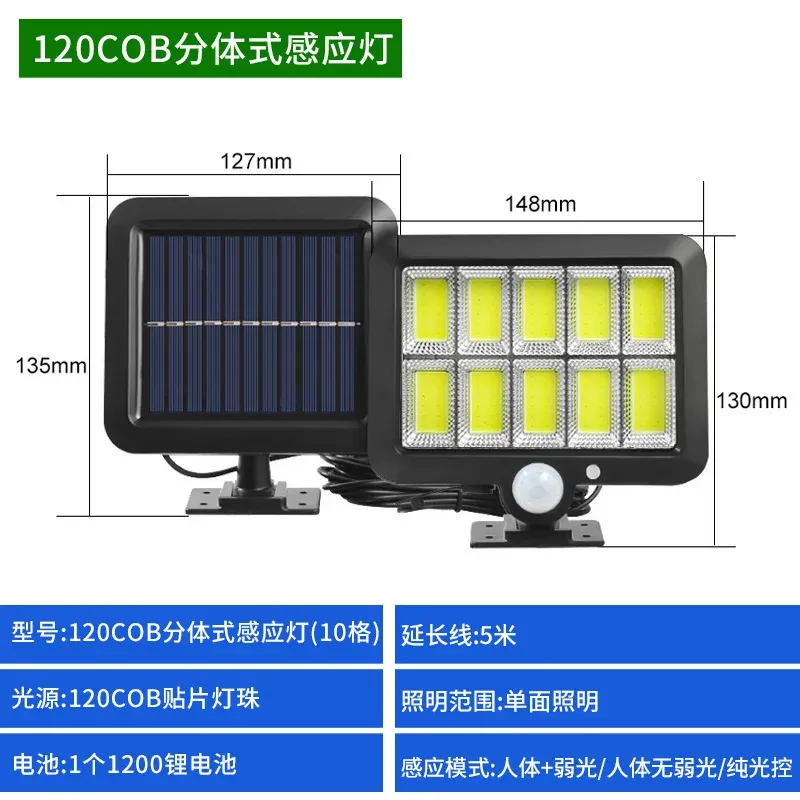Solar Motion Sensor Wall Light 1