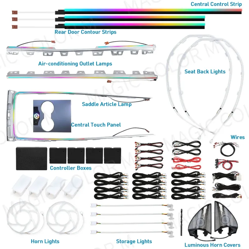 Tesla Model 3/Y RGB Ambient Lighting Kit 3