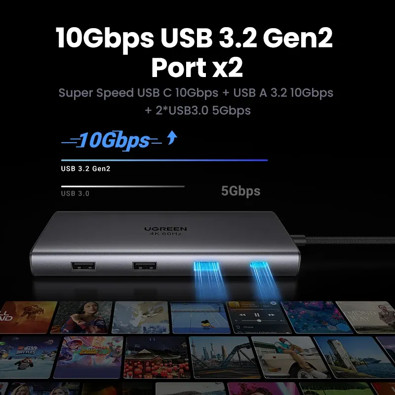 UGREEN USB-C Hub Docking Station 2