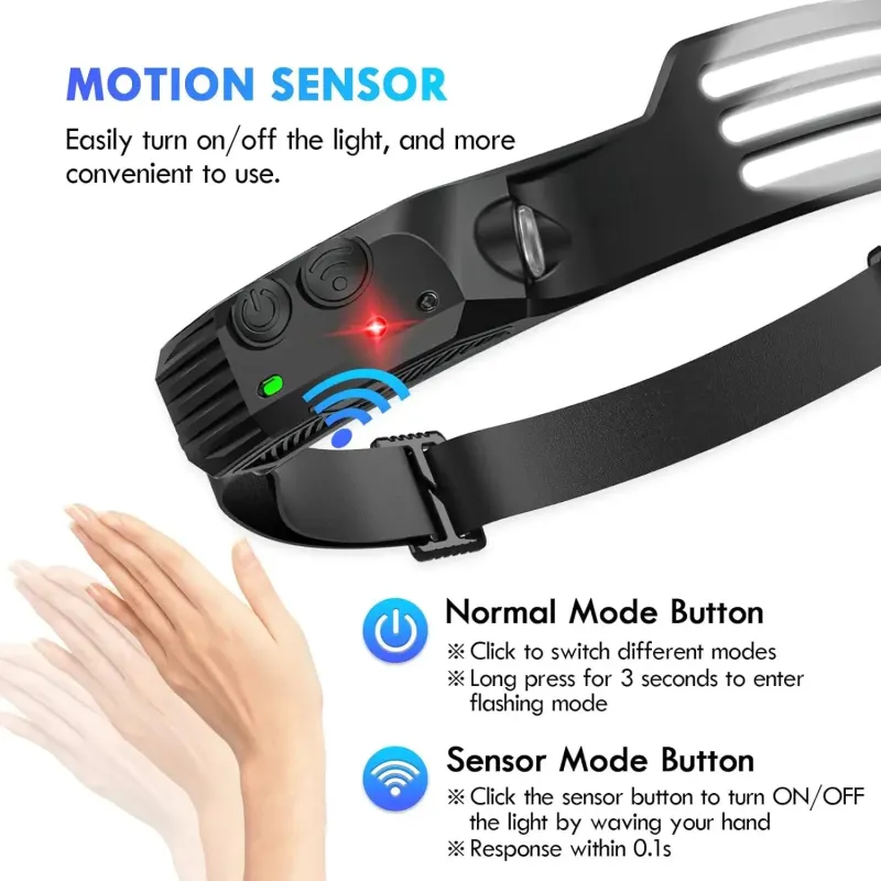 COB LED Induction Headlamp USB Rechargeable 5