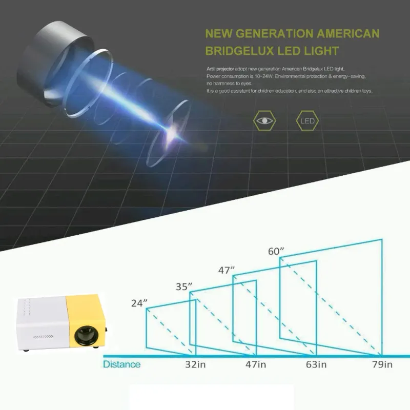 Salange YG300 Pro Mini Projector 6
