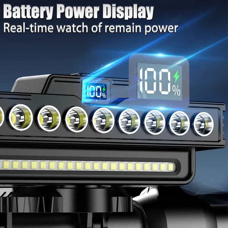 9 LED Bike Light Set - 1600LM Front & 200LM Rear 3