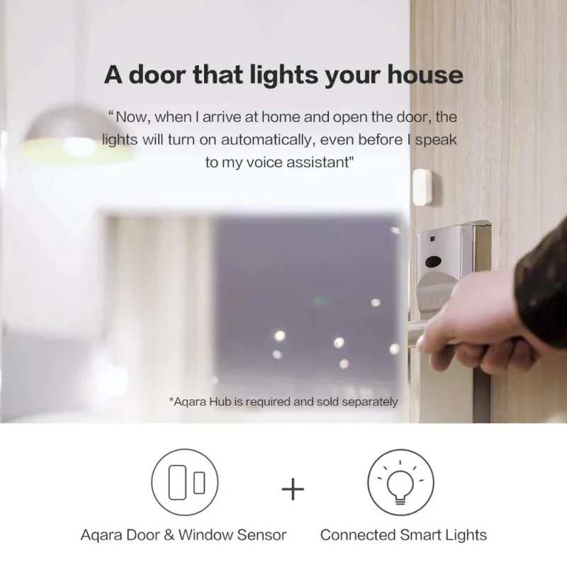 Aqara Zigbee Door/Window Sensor 6