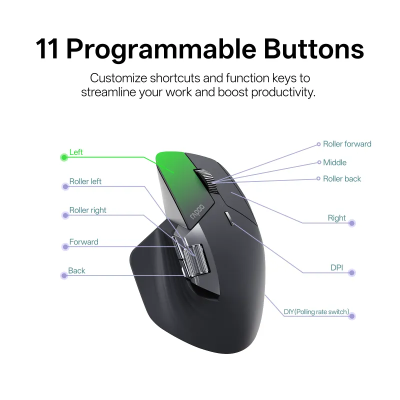 Rapoo MT760PRO Multi-Device Wireless Mouse 5