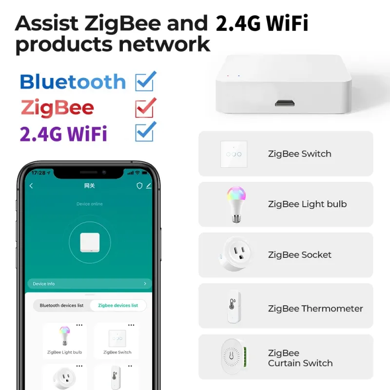 Tuya ZigBee Multi-mode Smart Home Gateway 3