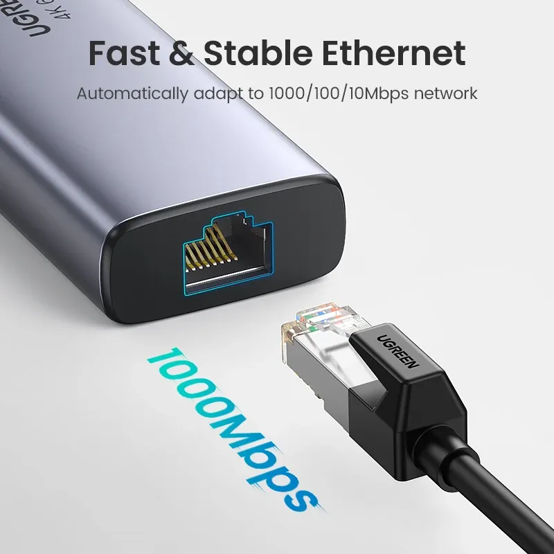 UGREEN 7-in-1 USB C Hub 3