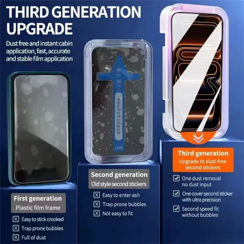 5-Pack iPhone Privacy Screen Protector 5