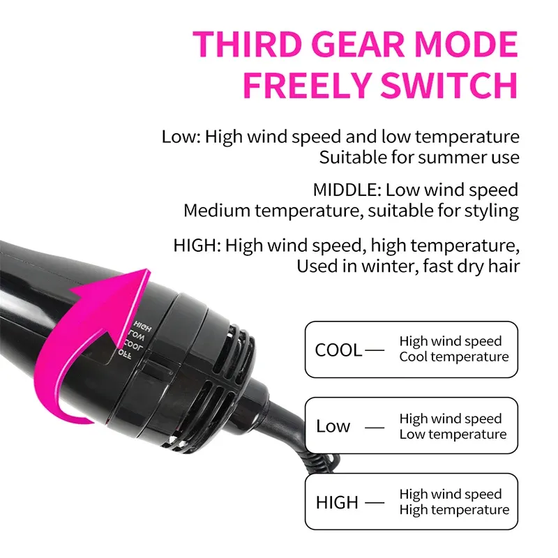 One Step Hot Air Hair Dryer Brush 3