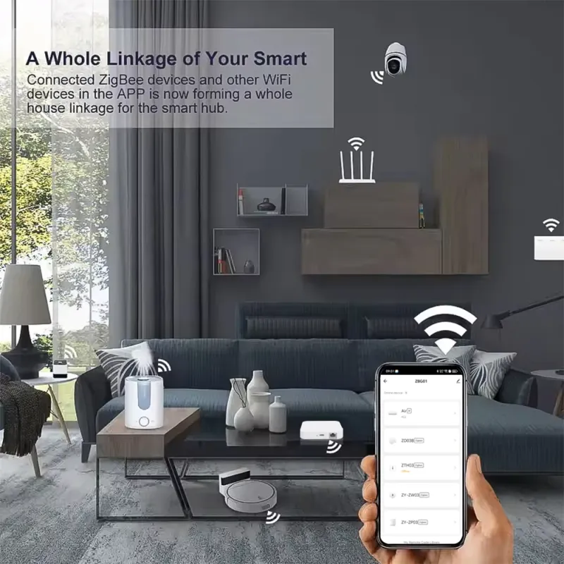 Tuya ZigBee 3.0 Smart Hub Gateway 3
