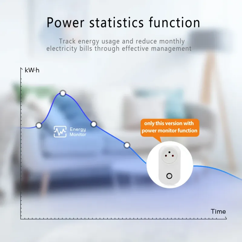 Tuya Smart WiFi Socket Israel Plug 16A 5